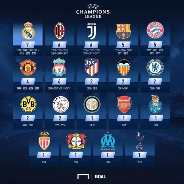 达洛特：若塔会被永远铭记，他始终是那个优先考虑团队的人